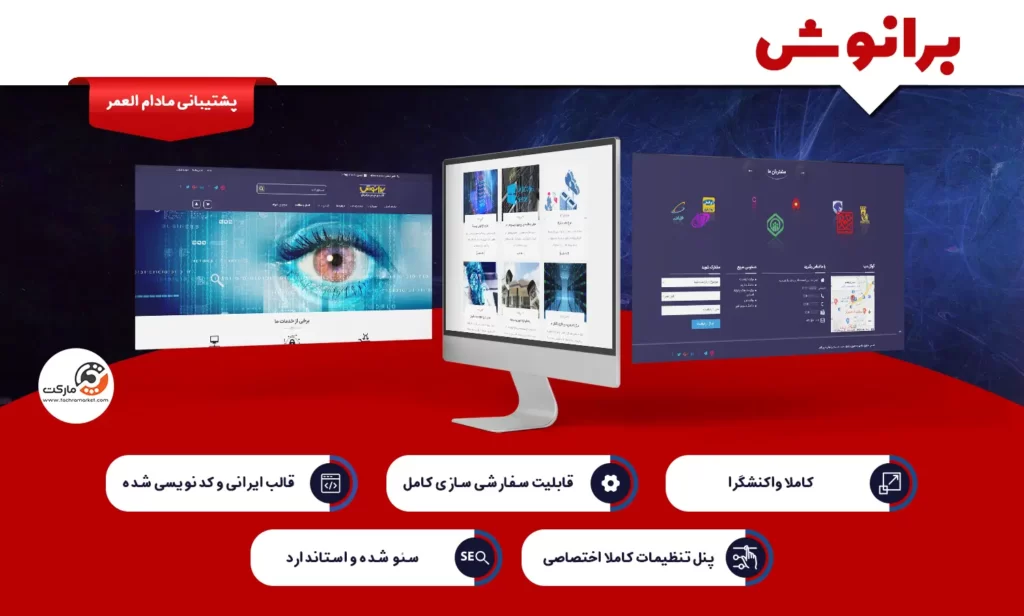 قالب وردپرس برانوش با ویژگی های مناسب برای وبسایت های وردپرسی