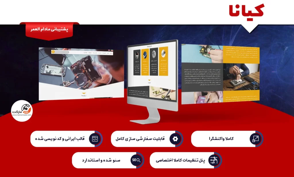 قالب وردپرس کیانا ویژگی های مناسب برای وبسایت های وردپرسی